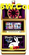 Welcome Bonus Blbet